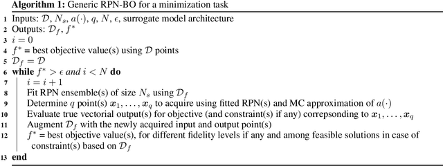 Figure 3 for Scalable Bayesian optimization with high-dimensional outputs using randomized prior networks