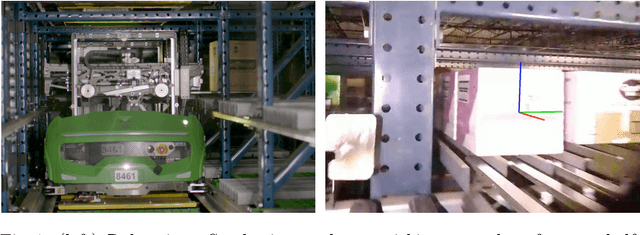 Figure 1 for Box Pose and Shape Estimation and Domain Adaptation for Large-Scale Warehouse Automation