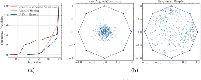 Figure 4 for Box Pose and Shape Estimation and Domain Adaptation for Large-Scale Warehouse Automation