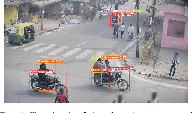 Figure 1 for Real-time Multi-Class Helmet Violation Detection Using Few-Shot Data Sampling Technique and YOLOv8