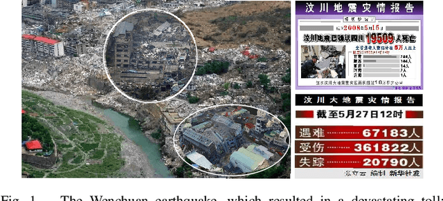 Figure 1 for Collaborative Route Planning of UAVs, Workers and Cars for Crowdsensing in Disaster Response