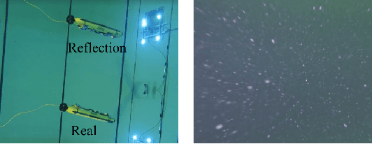 Figure 1 for Risk-Aware Robot Control in Dynamic Environments Using Belief Control Barrier Functions