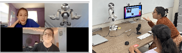 Figure 2 for What metrics of participation balance predict outcomes of collaborative learning with a robot?