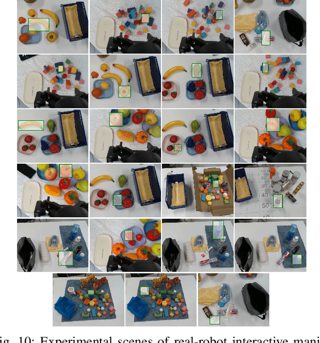 Figure 2 for SInViG: A Self-Evolving Interactive Visual Agent for Human-Robot Interaction