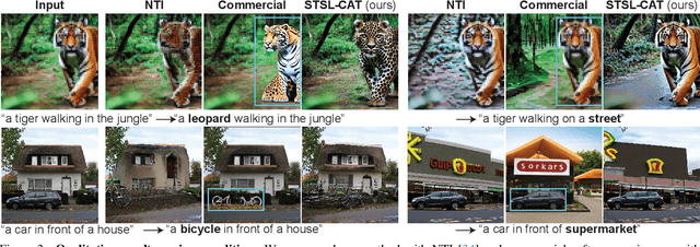 Figure 4 for Beyond First-Order Tweedie: Solving Inverse Problems using Latent Diffusion
