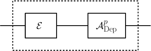 Figure 4 for Quantum Pufferfish Privacy: A Flexible Privacy Framework for Quantum Systems
