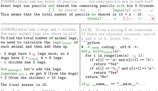 Figure 2 for AutoJudge: Judge Decoding Without Manual Annotation