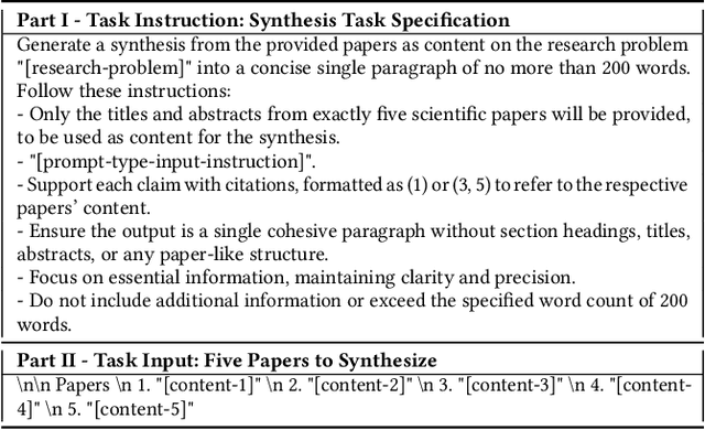 Figure 3 for LLMs4Synthesis: Leveraging Large Language Models for Scientific Synthesis
