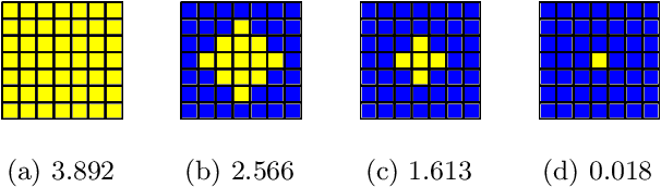 Figure 2 for Improving Model's Focus Improves Performance of Deep Learning-Based Synthetic Face Detectors