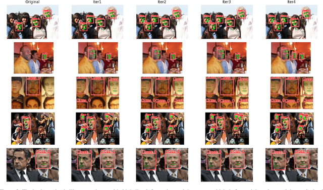 Figure 3 for Iterative Refinement Strategy for Automated Data Labeling: Facial Landmark Diagnosis in Medical Imaging