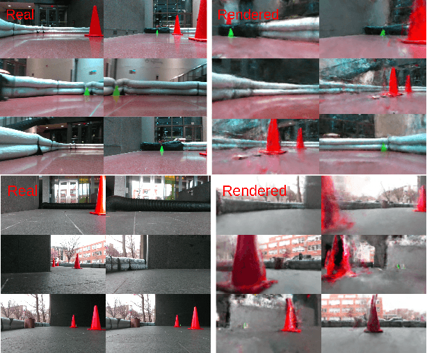 Figure 4 for PoseINN: Realtime Visual-based Pose Regression and Localization with Invertible Neural Networks