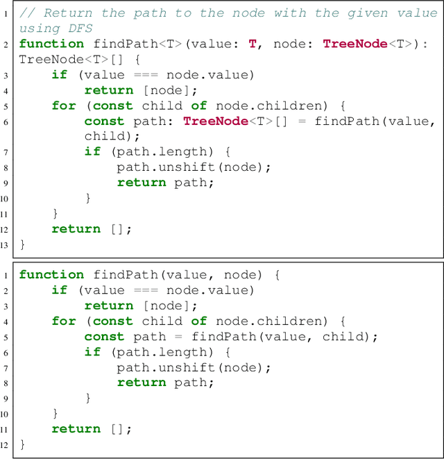 Figure 1 for Enriching Source Code with Contextual Data for Code Completion Models: An Empirical Study