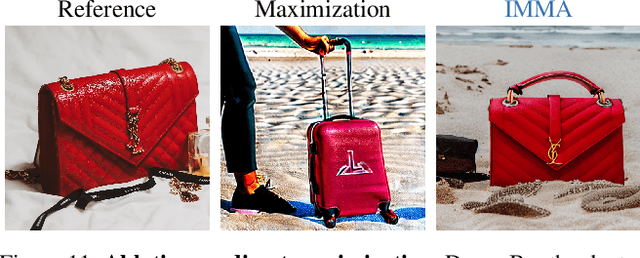 Figure 4 for IMMA: Immunizing text-to-image Models against Malicious Adaptation