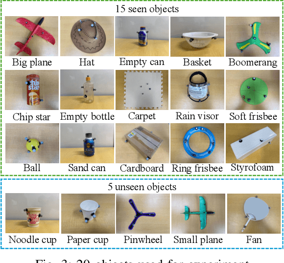 Figure 3 for DIPP: Discriminative Impact Point Predictor for Catching Diverse In-Flight Objects