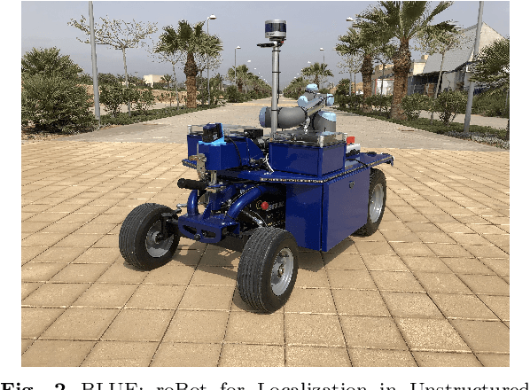 Figure 3 for ViKi-HyCo: A Hybrid-Control approach for complex car-like maneuvers