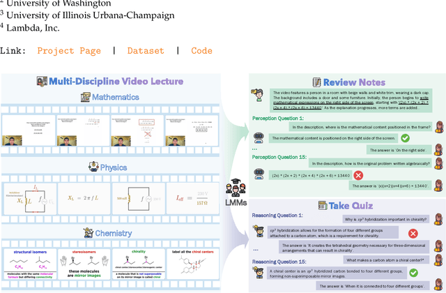 Figure 1 for Video-MMLU: A Massive Multi-Discipline Lecture Understanding Benchmark