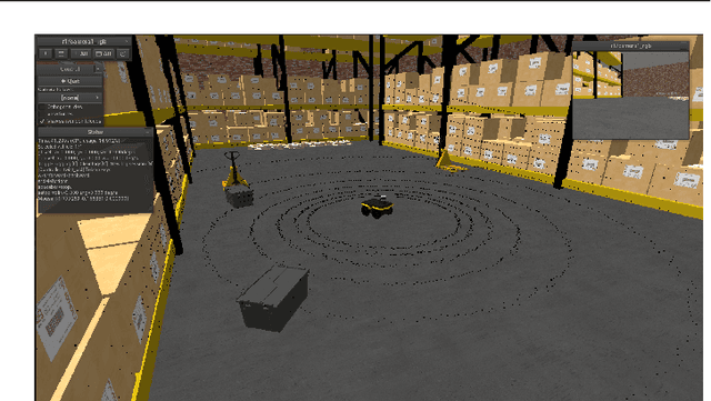 Figure 1 for MultiVehicle Simulator (MVSim): lightweight dynamics simulator for multiagents and mobile robotics research