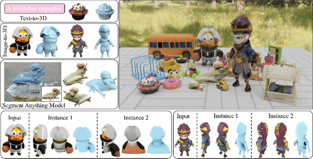 Figure 1 for DMV3D: Denoising Multi-View Diffusion using 3D Large Reconstruction Model