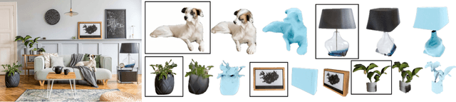 Figure 3 for DMV3D: Denoising Multi-View Diffusion using 3D Large Reconstruction Model