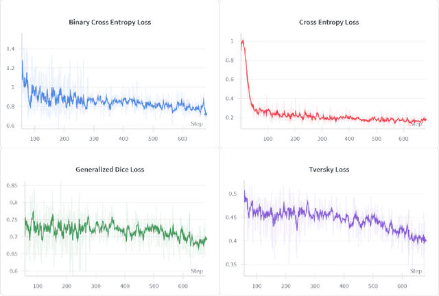 Figure 2 for Moment and Highlight Detection via MLLM Frame Segmentation