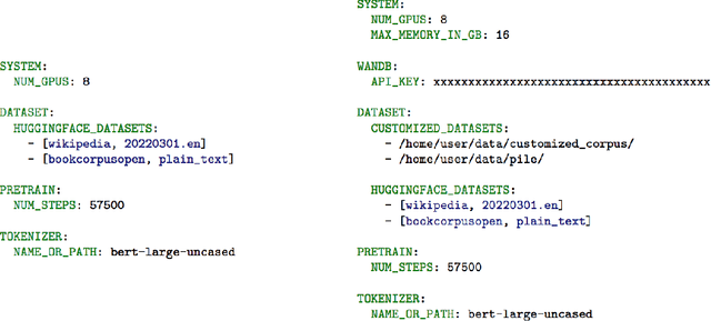 Figure 3 for ExtremeBERT: A Toolkit for Accelerating Pretraining of Customized BERT