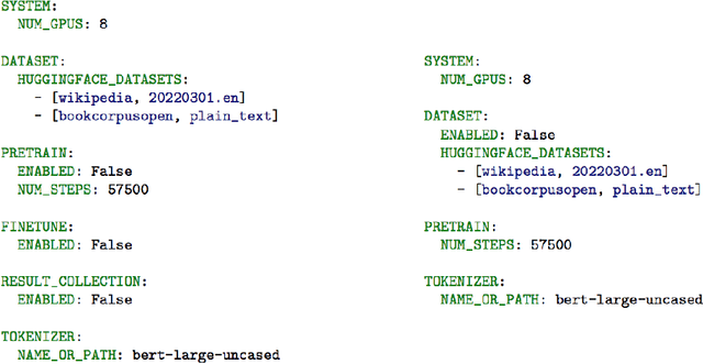 Figure 4 for ExtremeBERT: A Toolkit for Accelerating Pretraining of Customized BERT