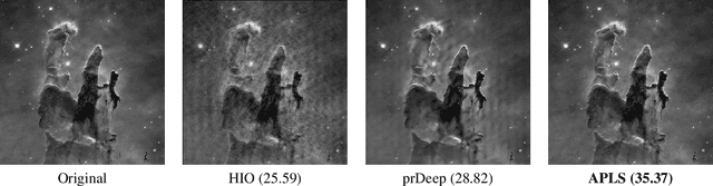 Figure 2 for Alternating Phase Langevin Sampling with Implicit Denoiser Priors for Phase Retrieval
