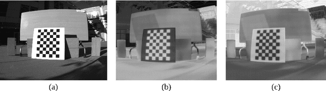 Figure 3 for Multimodal Dataset for Localization, Mapping and Crop Monitoring in Citrus Tree Farms