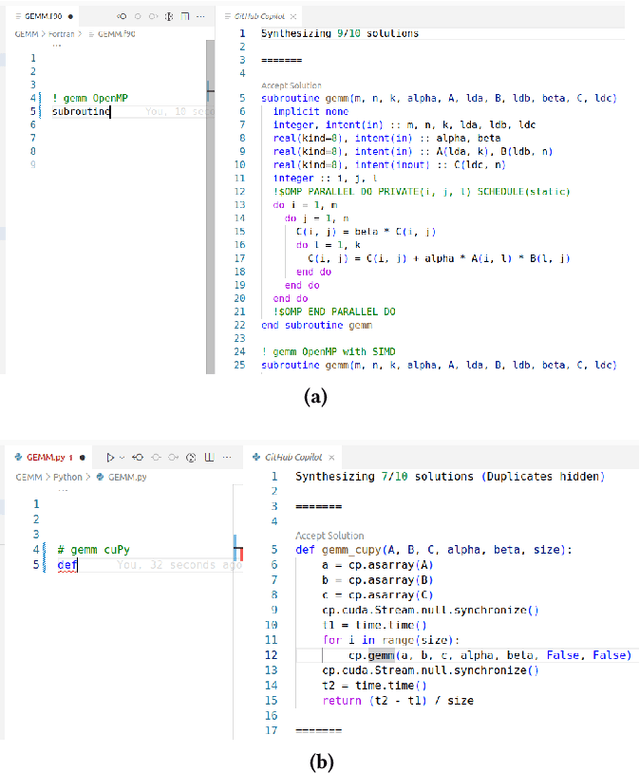 Figure 1 for Evaluation of OpenAI Codex for HPC Parallel Programming Models Kernel Generation