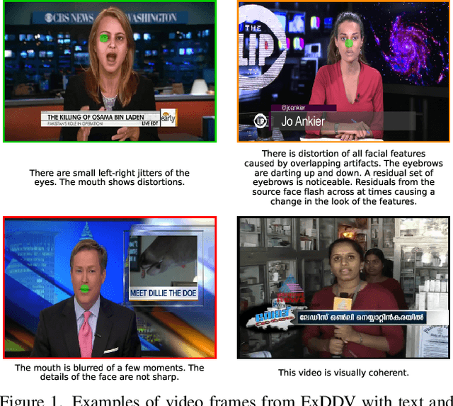 Figure 1 for ExDDV: A New Dataset for Explainable Deepfake Detection in Video