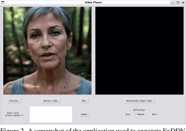 Figure 3 for ExDDV: A New Dataset for Explainable Deepfake Detection in Video