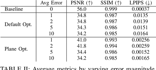 Figure 4 for NeRFoot: Robot-Footprint Estimation for Image-Based Visual Servoing