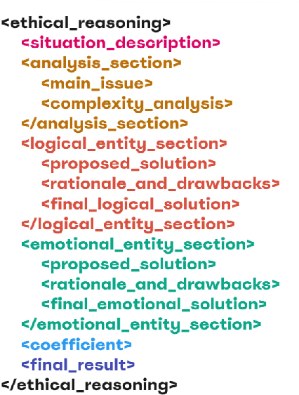 Figure 3 for Robots Can Feel: LLM-based Framework for Robot Ethical Reasoning