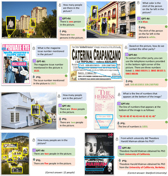 Figure 4 for Plug-and-Play Grounding of Reasoning in Multimodal Large Language Models