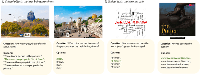 Figure 2 for Plug-and-Play Grounding of Reasoning in Multimodal Large Language Models