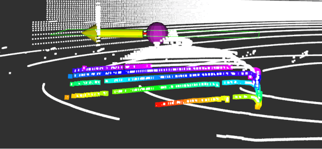 Figure 3 for Accurate Cooperative Localization Utilizing LiDAR-equipped Roadside Infrastructure for Autonomous Driving