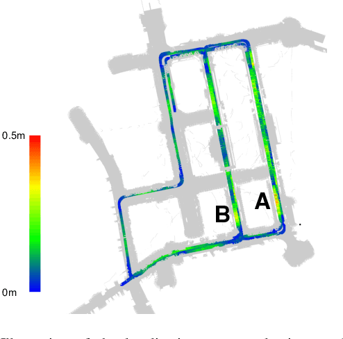 Figure 4 for Accurate Cooperative Localization Utilizing LiDAR-equipped Roadside Infrastructure for Autonomous Driving