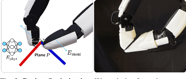 Figure 2 for From Power to Precision: Learning Fine-grained Dexterity for Multi-fingered Robotic Hands