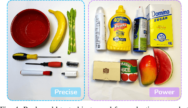 Figure 3 for From Power to Precision: Learning Fine-grained Dexterity for Multi-fingered Robotic Hands