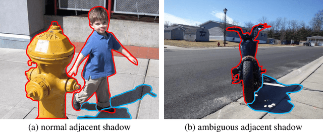 Figure 1 for SwinShadow: Shifted Window for Ambiguous Adjacent Shadow Detection