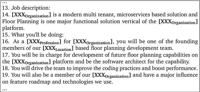 Figure 4 for Computational Job Market Analysis with Natural Language Processing