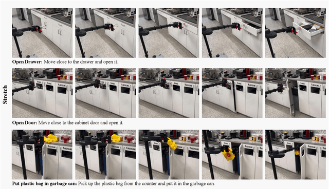 Figure 3 for OPEN TEACH: A Versatile Teleoperation System for Robotic Manipulation