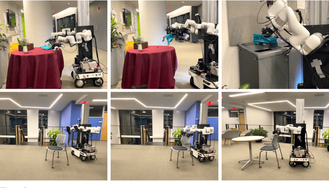 Figure 4 for Bimanual Dexterity for Complex Tasks