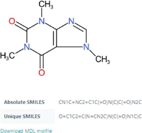 Figure 1 for A Python library for efficient computation of molecular fingerprints