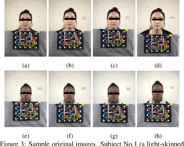 Figure 4 for A Color Image Analysis Tool to Help Users Choose a Makeup Foundation Color
