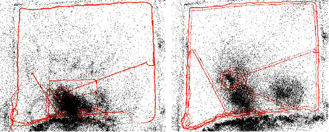 Figure 3 for AdaSfM: From Coarse Global to Fine Incremental Adaptive Structure from Motion
