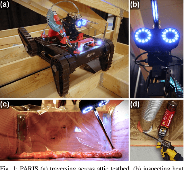 Figure 1 for Use-Inspired Mobile Robot to Improve Safety of Building Retrofit Workforce in Constrained Spaces