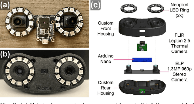 Figure 3 for Use-Inspired Mobile Robot to Improve Safety of Building Retrofit Workforce in Constrained Spaces
