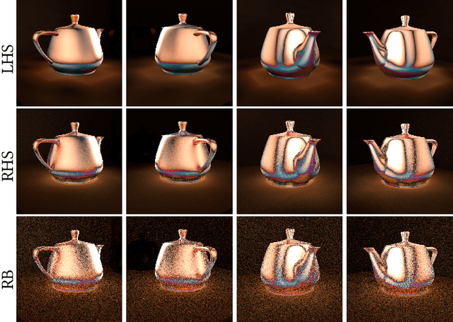 Figure 3 for Differentiable Neural Radiosity