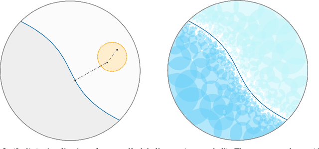 Figure 2 for Online Consistency of the Nearest Neighbor Rule